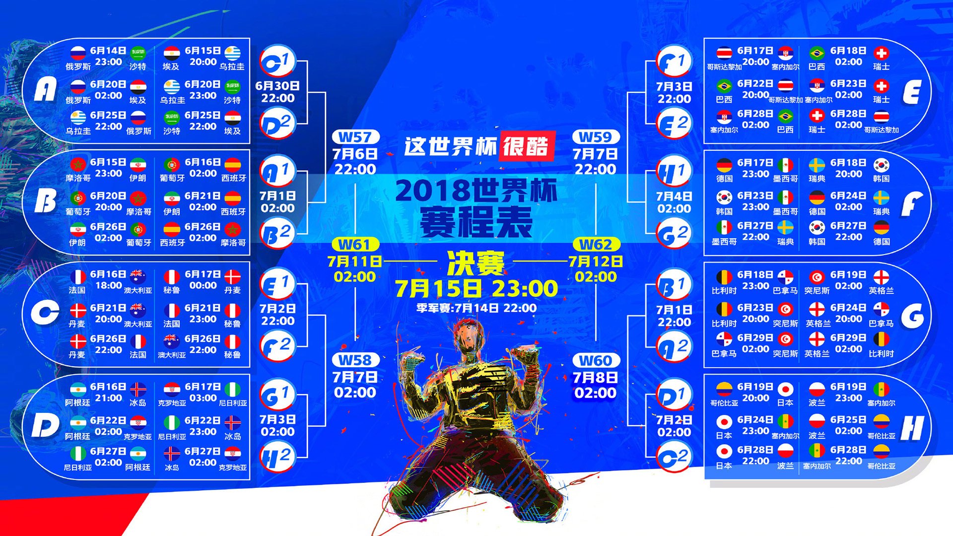 凯恩封神之战！快船险胜晋级引爆全网